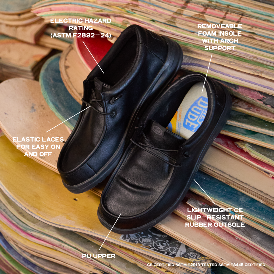 Wendy Work CE Classic Slip Resistant Wide – Black - Image 2